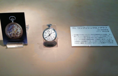 町田市立博物館懐中時計１